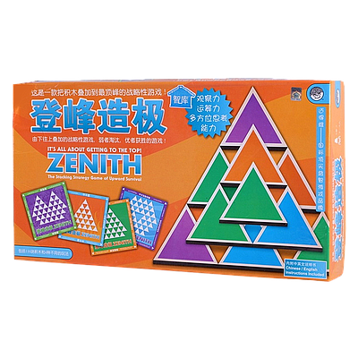 ZENITH